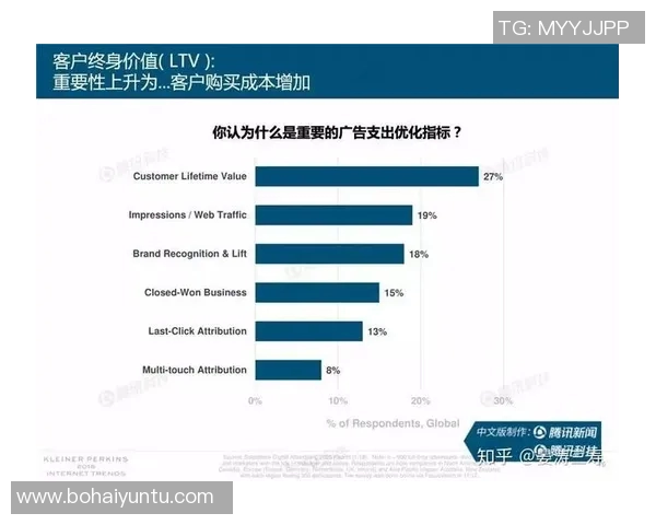 卖足球星卡能赚钱吗知乎分析市场前景与潜在收益 卖足球星卡能赚钱吗知乎分析市场前景与潜在收益