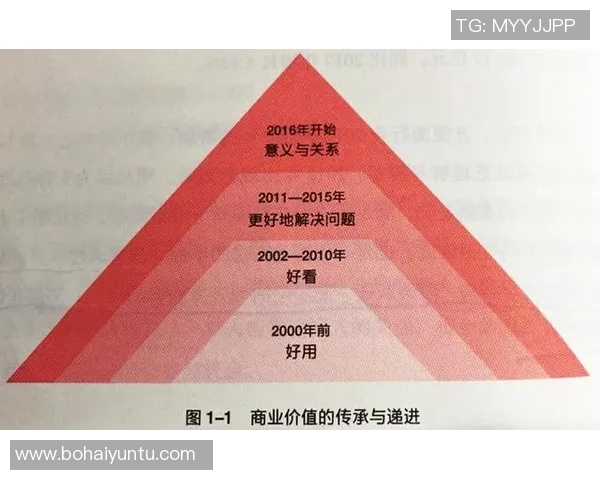 足球球星商标背后的商业价值与全球影响力分析