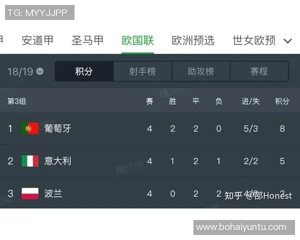 全球顶级足球球星排名一览 从梅西到C罗 谁才是球王之争的真正主宰
