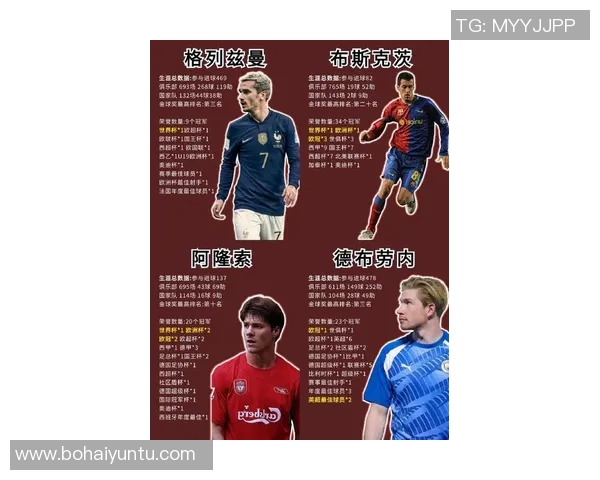 90年代足球巨星排名揭晓：盘点最具影响力的球员及其传奇表现