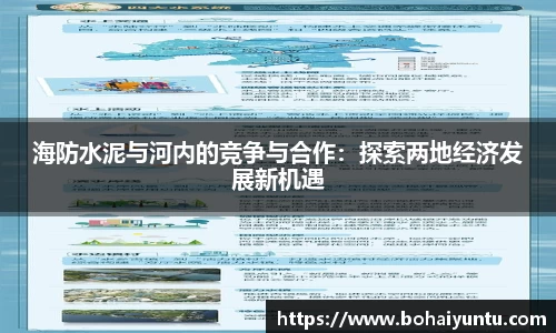 海防水泥与河内的竞争与合作：探索两地经济发展新机遇