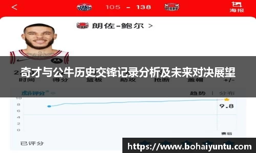 奇才与公牛历史交锋记录分析及未来对决展望